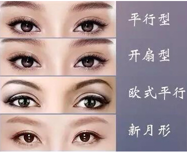 清潭first割双眼皮开眼角来拯救你的小眼睛